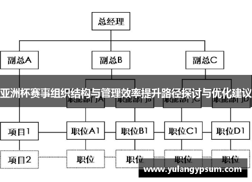 亚洲杯赛事组织结构与管理效率提升路径探讨与优化建议