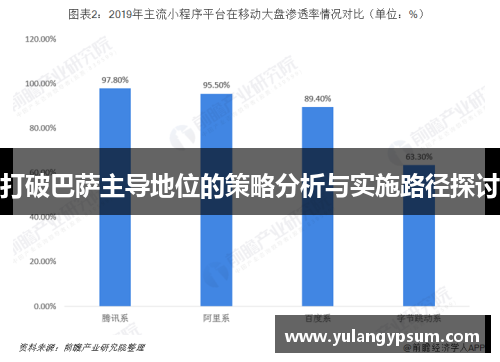 打破巴萨主导地位的策略分析与实施路径探讨