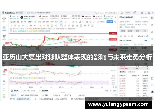 亚历山大复出对球队整体表现的影响与未来走势分析