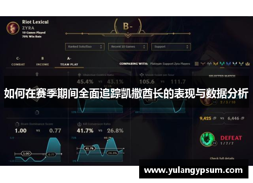 如何在赛季期间全面追踪凯撒酋长的表现与数据分析