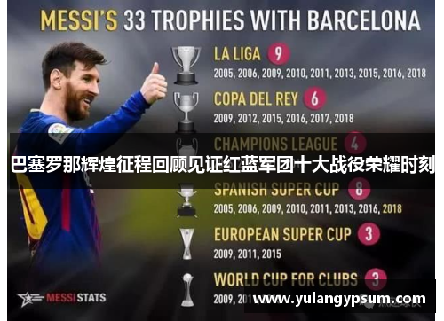 巴塞罗那辉煌征程回顾见证红蓝军团十大战役荣耀时刻